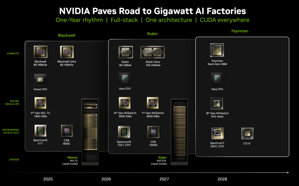 This image has an empty alt attribute; its file name is nvda1.png